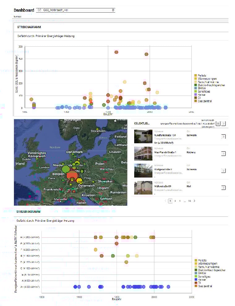 Screenshots_Energie-Dashboard